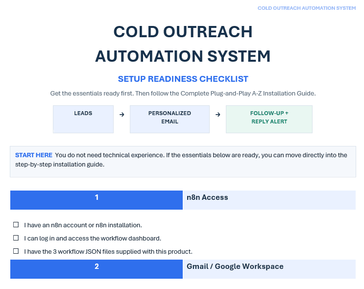 Preview of the setup readiness checklist